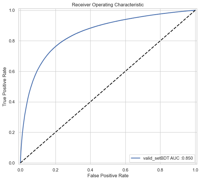 _images/roc_curve.png